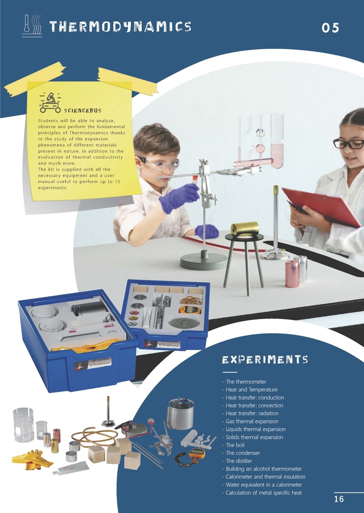 Set de ciencia de termodinámica (05) Science Mobile Lab